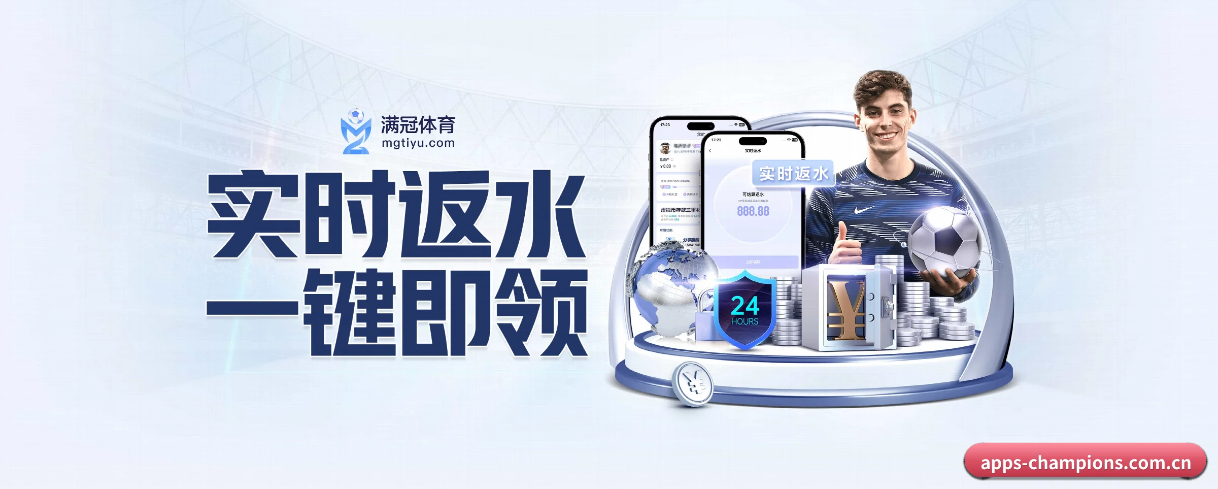 全球扩展